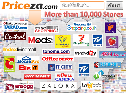 Priceza.com Shopping Search Engine
